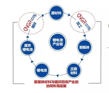 CA88(中国)唯一官方网站入口