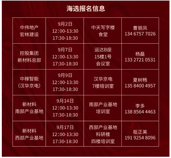 CA88(中国)唯一官方网站入口