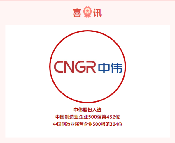 喜讯！陆续入选两大500强企业榜单，CA88官方网站股份高质量发展进行时