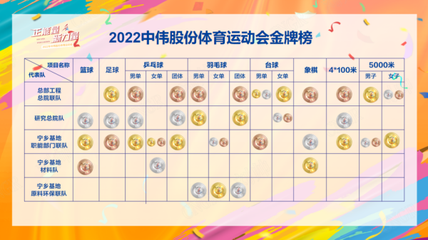 CA88(中国)唯一官方网站入口