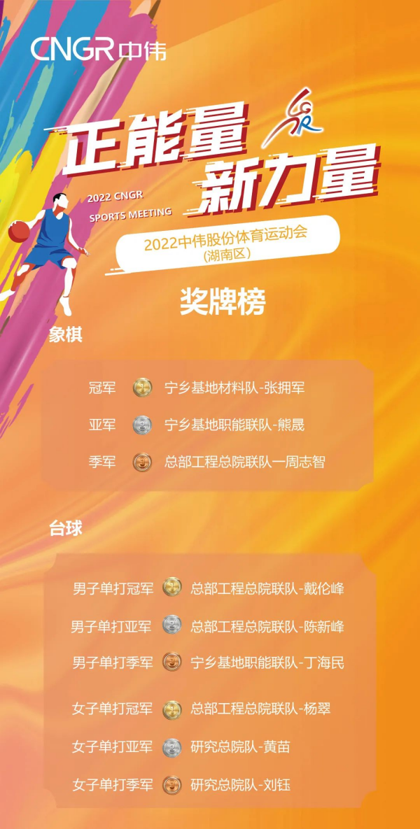CA88(中国)唯一官方网站入口