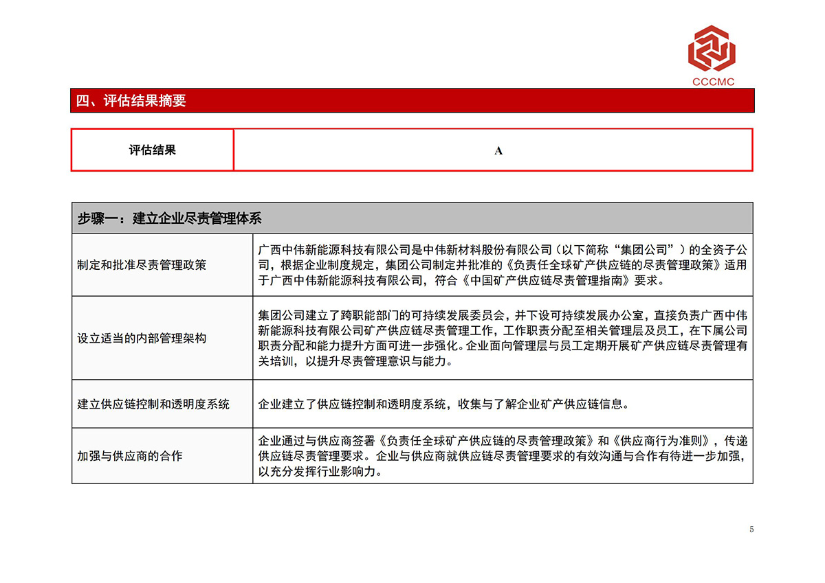 CA88(中国)唯一官方网站入口