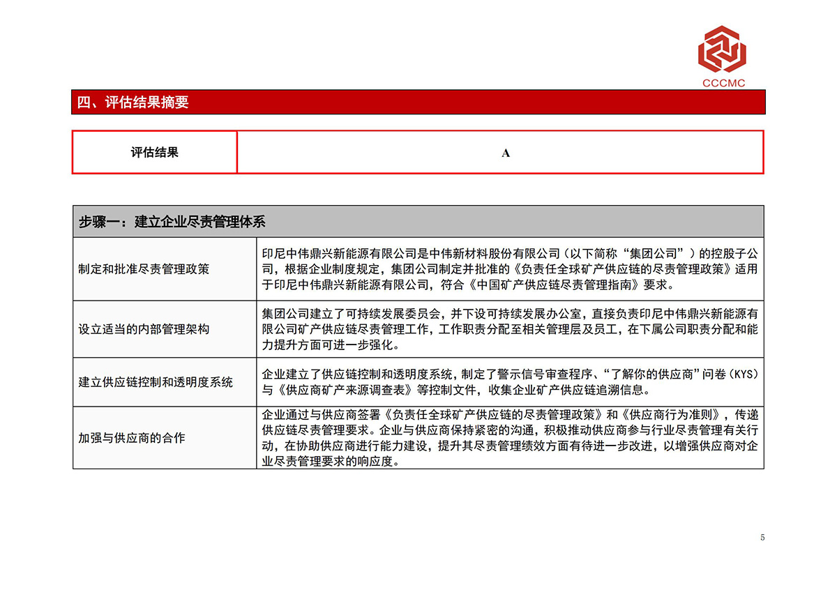 CA88(中国)唯一官方网站入口