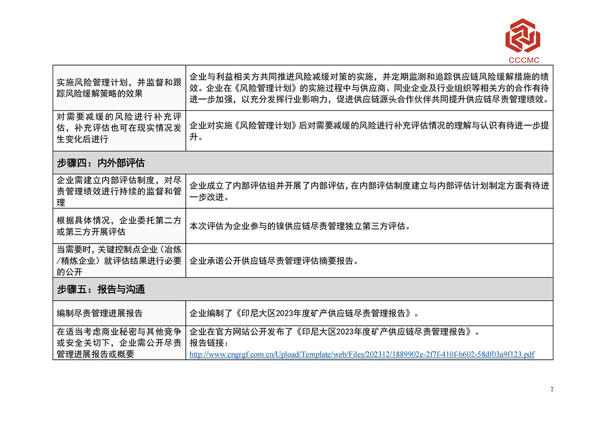 CA88(中国)唯一官方网站入口