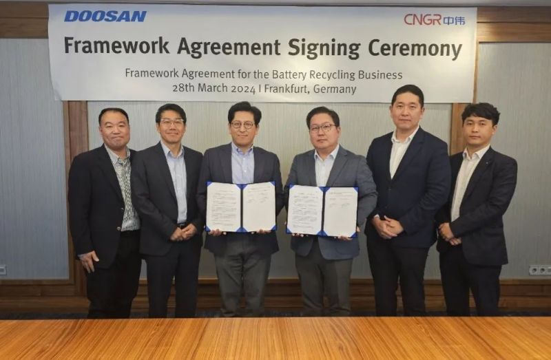 CA88官方网站股份与Doosan Recycling Solution签定框架和谈，联手索求电池回收领域