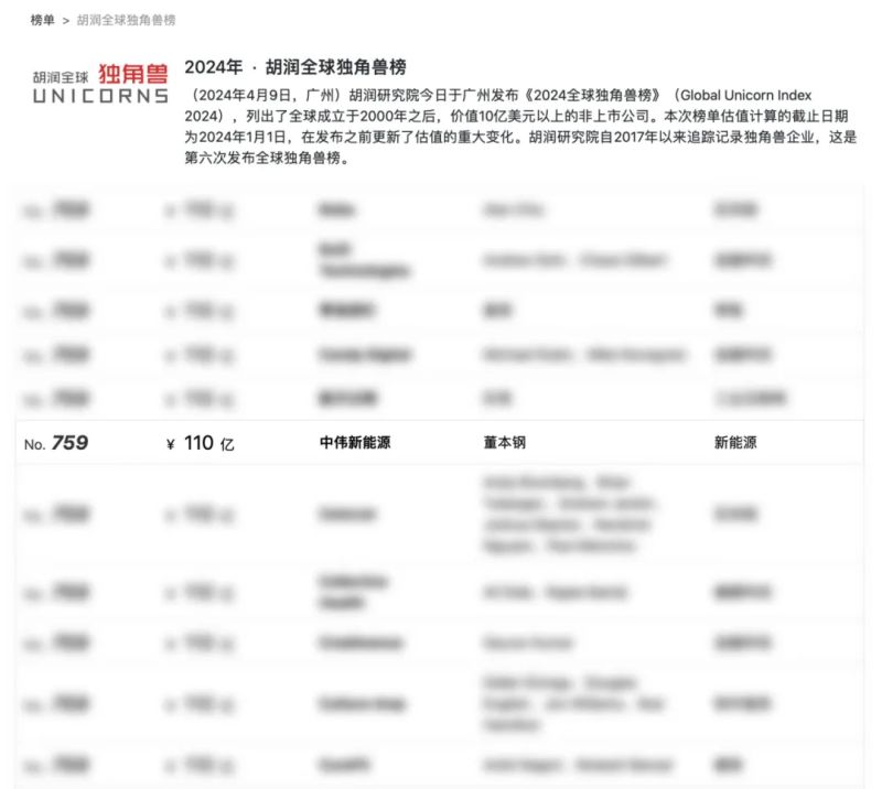CA88(中国)唯一官方网站入口