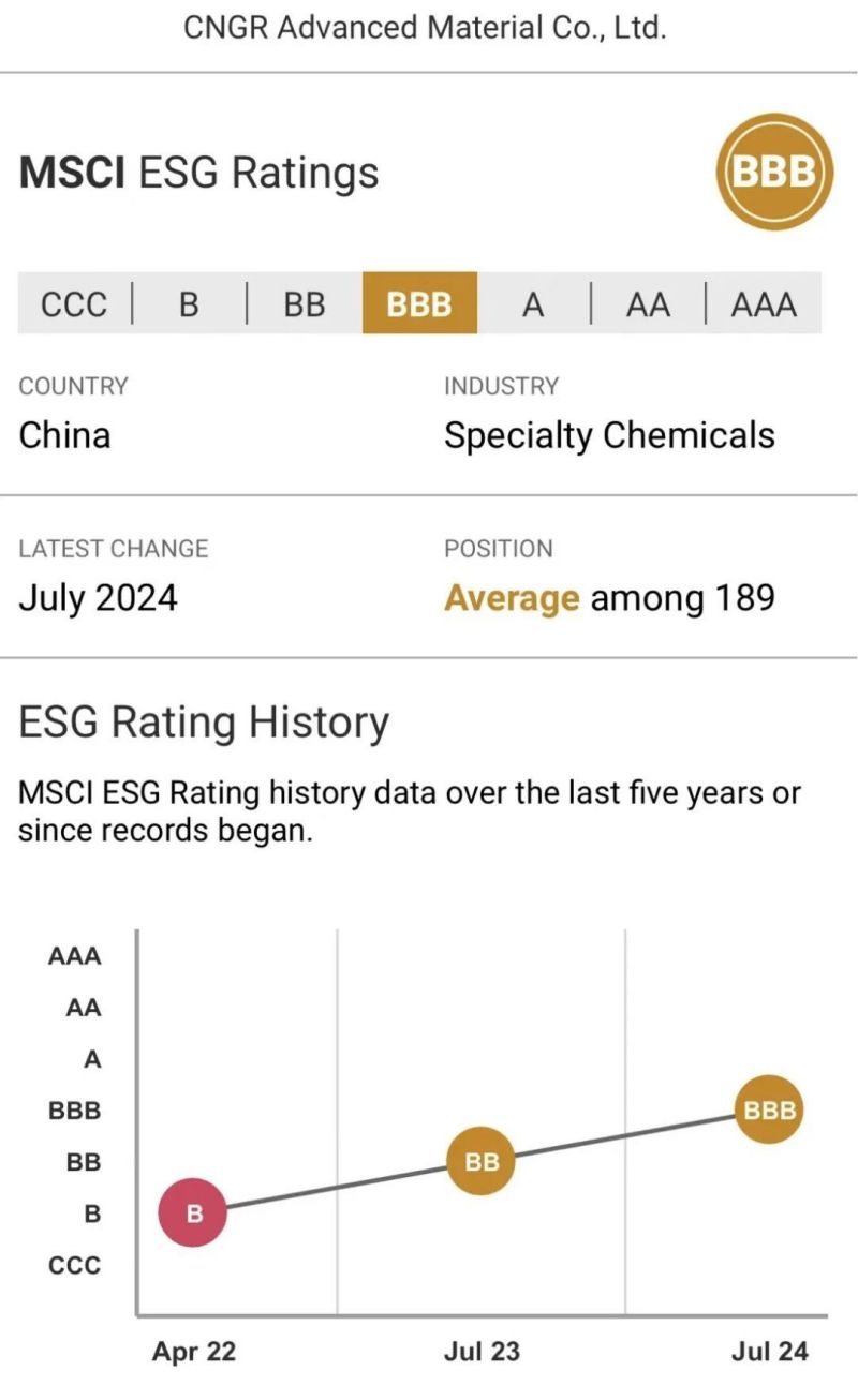 CA88(中国)唯一官方网站入口