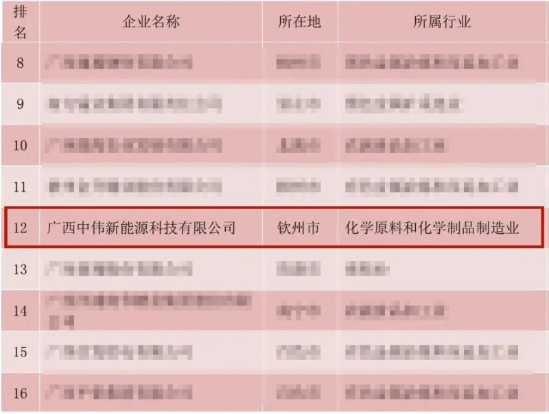 CA88(中国)唯一官方网站入口