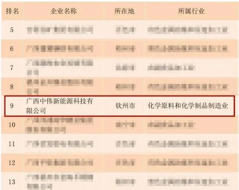 CA88(中国)唯一官方网站入口