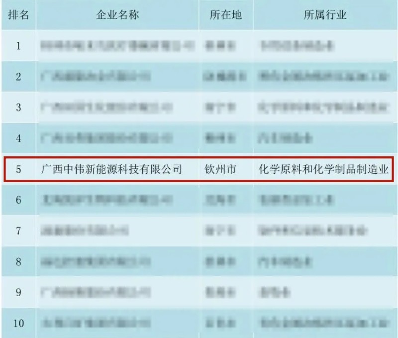 CA88(中国)唯一官方网站入口