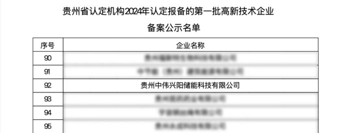 CA88(中国)唯一官方网站入口