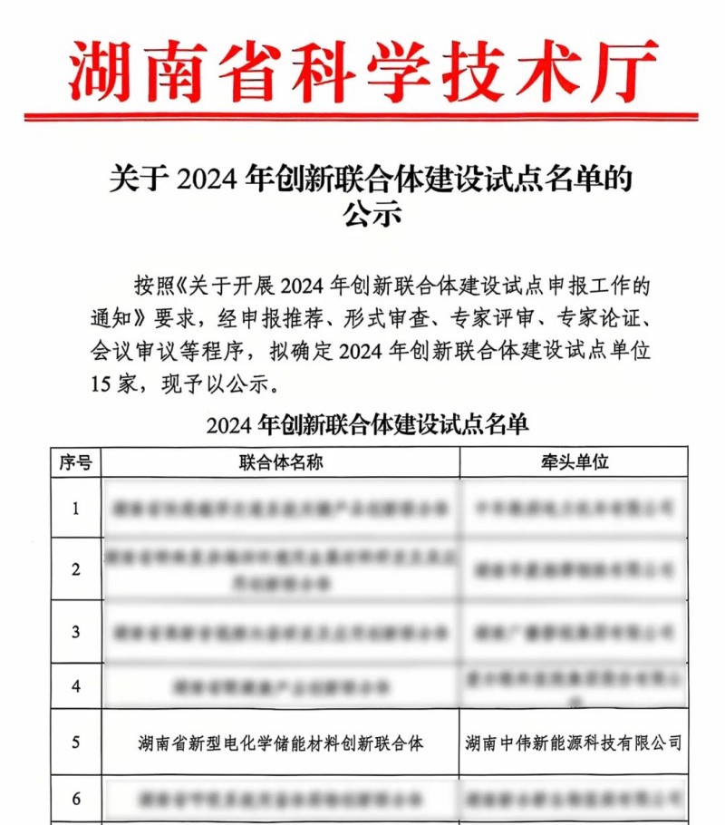 CA88(中国)唯一官方网站入口