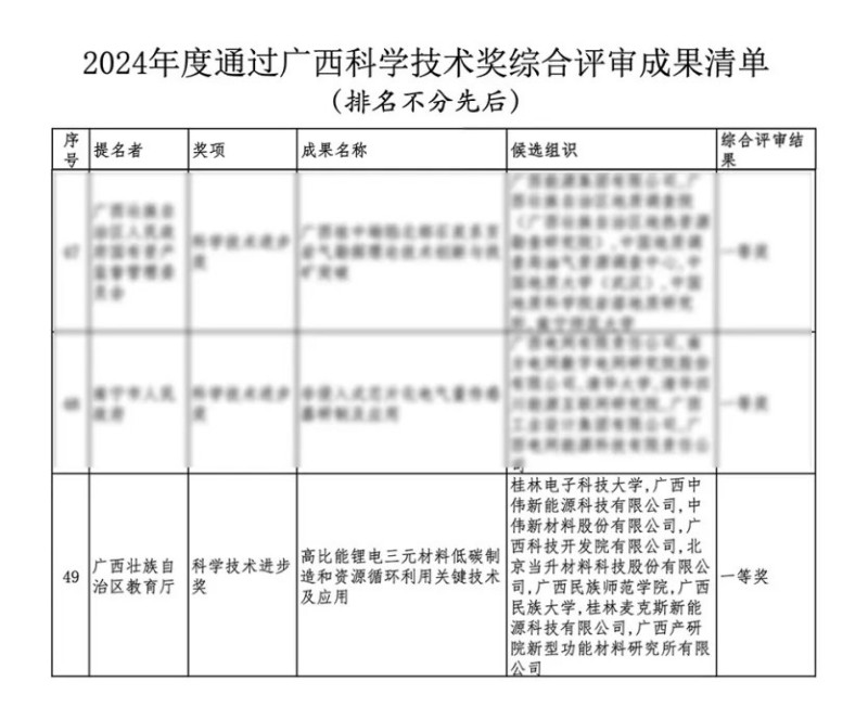 CA88(中国)唯一官方网站入口