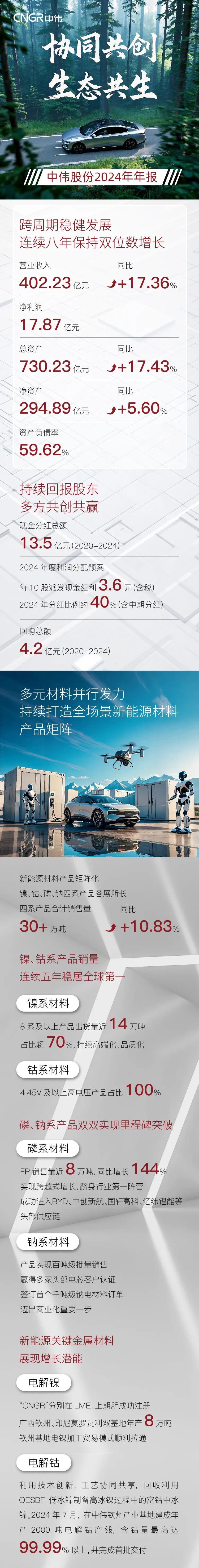 CA88(中国)唯一官方网站入口