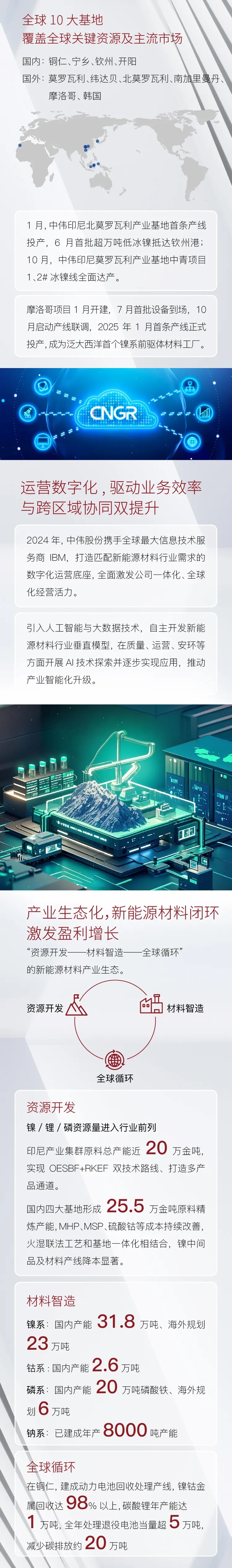 CA88(中国)唯一官方网站入口