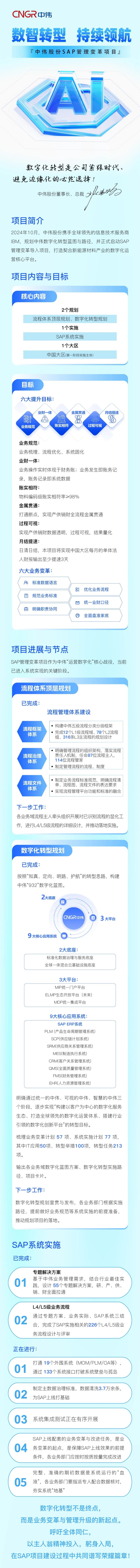 CA88(中国)唯一官方网站入口