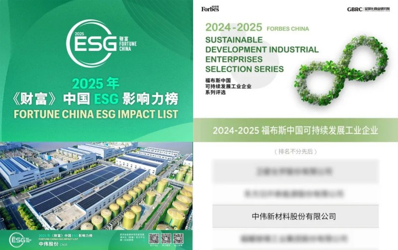 连膺ESG榜单|CA88官方网站股份蝉联《财富》中国ESG影响力榜首登福布斯中国可持续发展工业企业榜