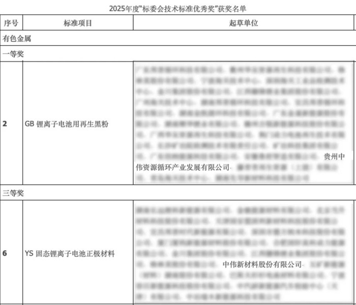 CA88(中国)唯一官方网站入口