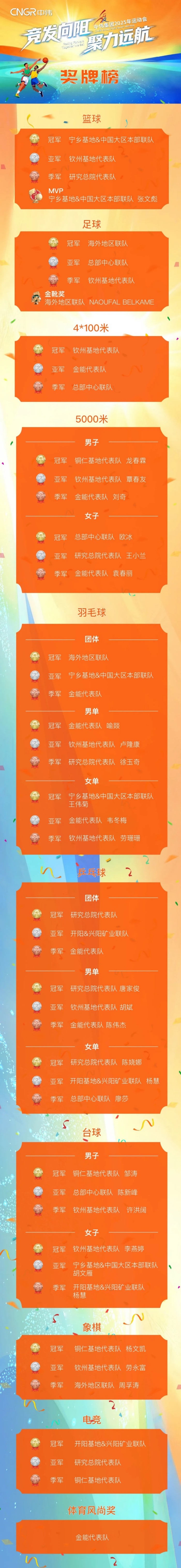 CA88(中国)唯一官方网站入口