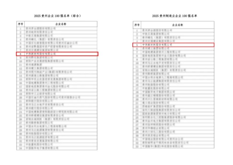 CA88(中国)唯一官方网站入口