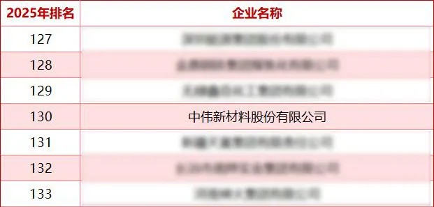 CA88(中国)唯一官方网站入口