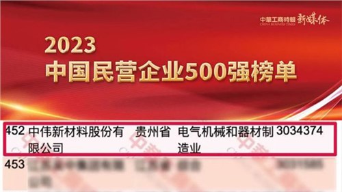 贵州两家上榜企业之一！CA88官方网站股份初次跻身民营企业500强