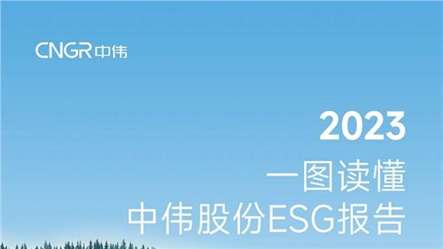 一图读懂 | CA88官方网站股份2023年度ESG汇报